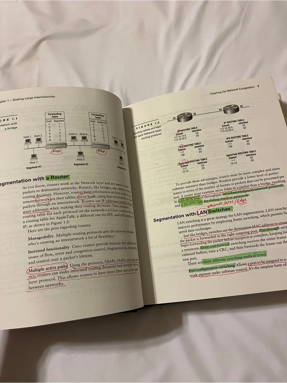 (Original $49.99) Sybex CCNP Advanced Cisco Router Configuration Study Guide CD
